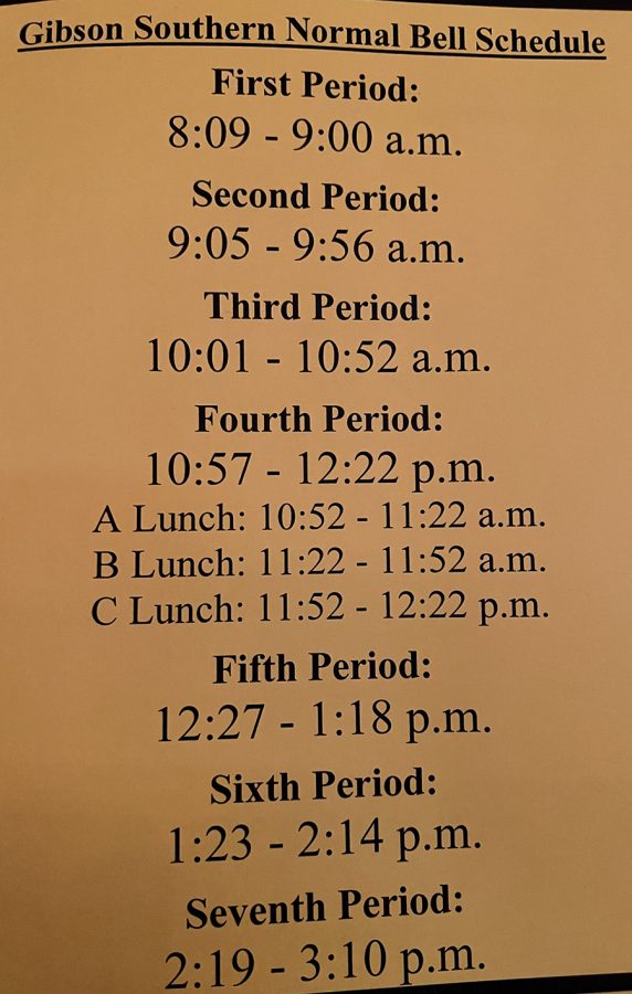 GSHS Bell Schedule