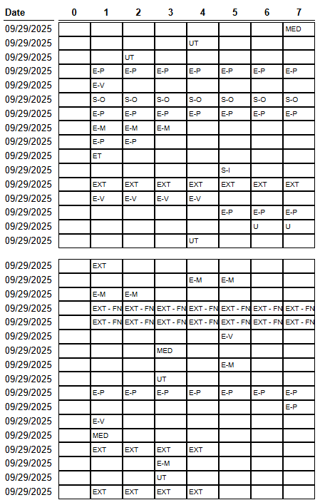 This is a sampling of the school's attendance by period on September 9, 2025. Receptionist Tracey Bender is tasked with managing attendance for the entire student body.